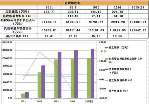 四只新股简析 海利生物、耐威科技、全志科技、东方新星——基于公司介绍与数据分析