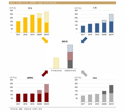 集成电路与软件开发的未来发展方向及相关概念股分析